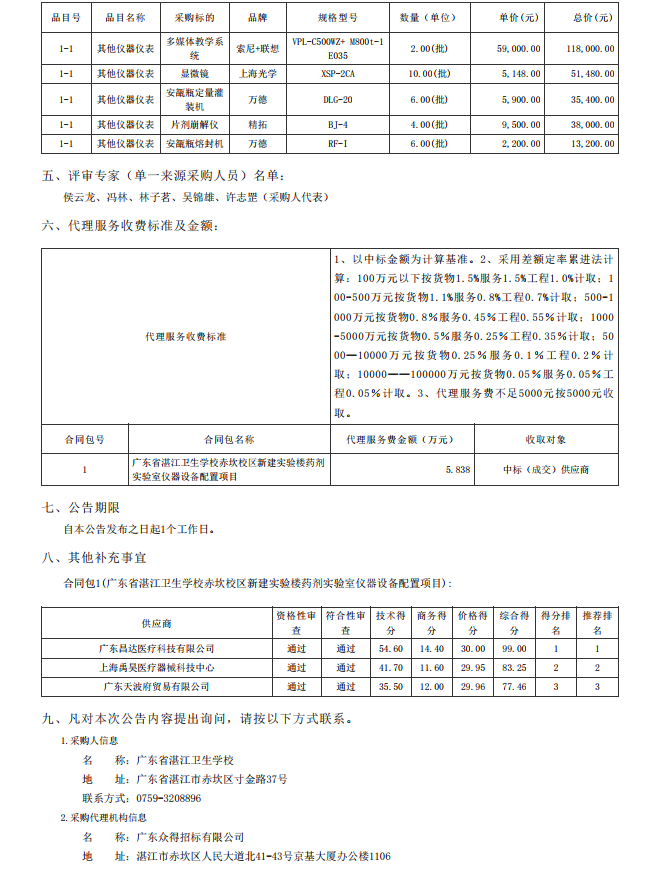 廣東省湛江衛生學校赤坎校區新建實驗樓藥劑實驗室儀器設備配置項目【項目 編號：ZDZJ23-Z05015】結果公告(圖9)